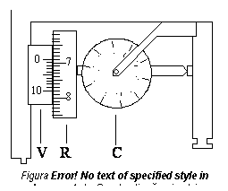 Text Box:  
Figura 2.17 - Constructia caruciorului.
